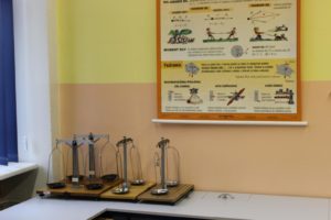 Priestorové vybavenie ZŠ Pri kríži